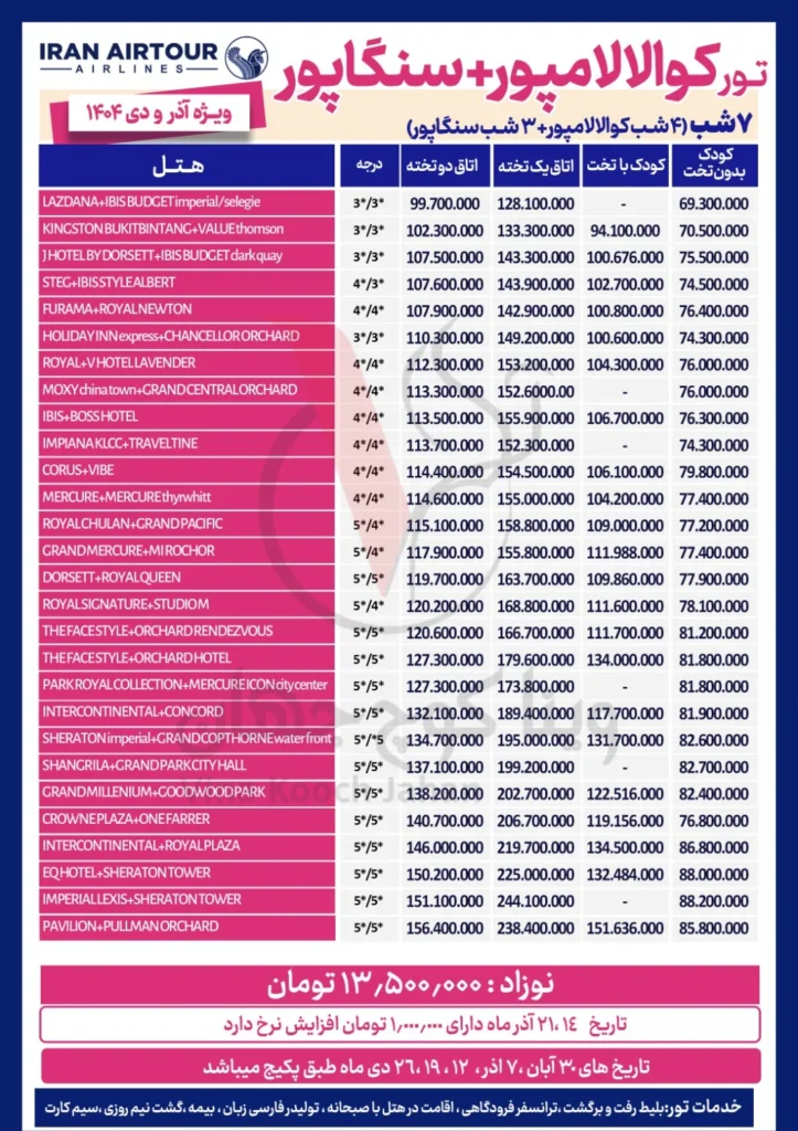 تور کوالا +سنگاپور