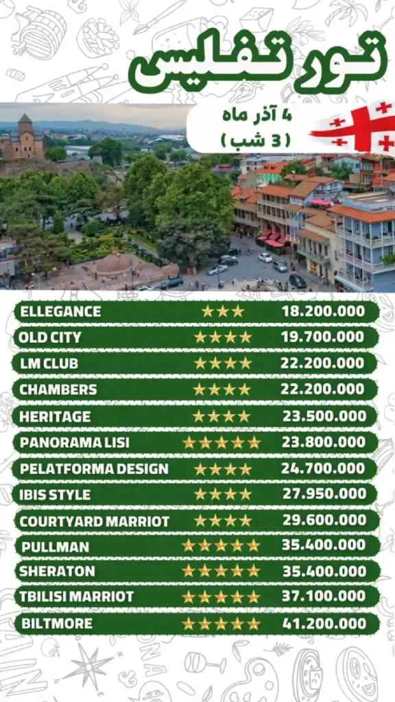 تور تفلیس ویناکوچ جهان